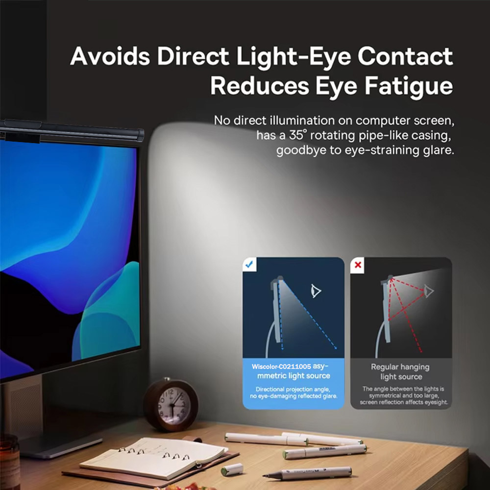 Wiscolor LED Screen Monitor Ha - огляд і ціна Desk Setup Lamp